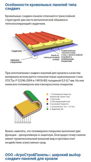 адаптивная версия сайта https://snabpaneli.ru/